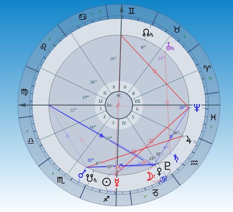 20211207
