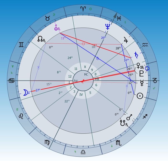 20211221