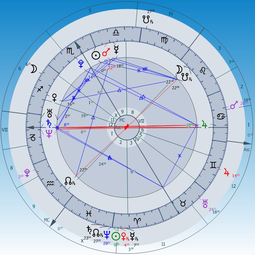 tavaszi napéjegyenlőség mo 2025