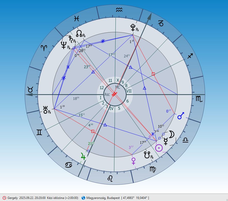 őszi napéjegyenlőség2025