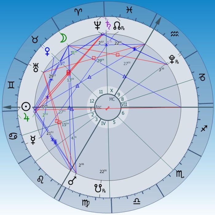 2025nyárinapforduló