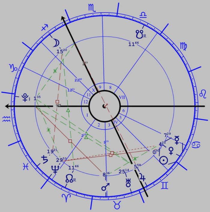 nyári napforduló 2024 06