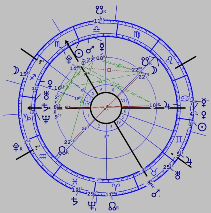 összevetés 2024 06